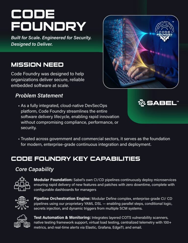 Code Foundry Overview